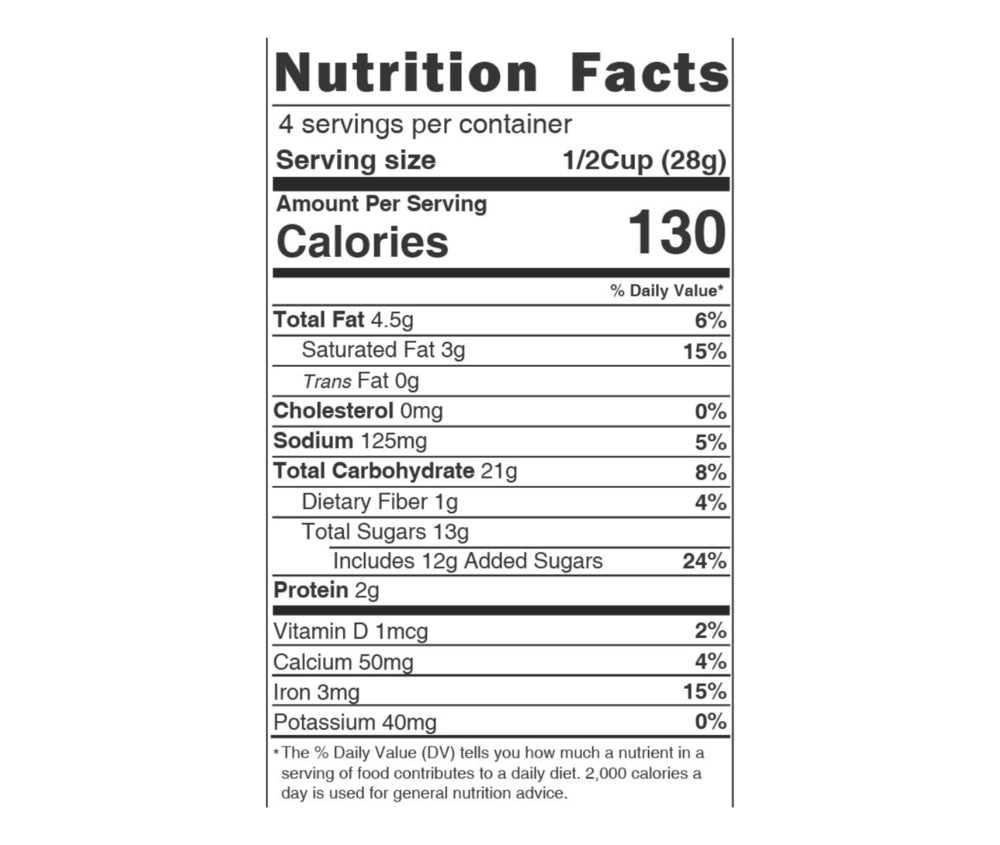 Nutrition Facts for Charlie’s Chow